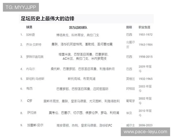 足球场上的四号传奇球员名字揭秘及其背后故事